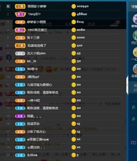 三歌（平安好运）的图片
