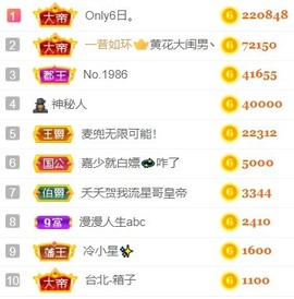 娜扎🧸的图片