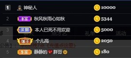 😘👌😋主播照片