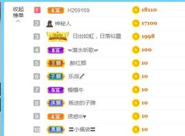 金麒麟安静唱歌🎤的图片