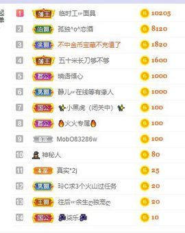 一树梨花压海唐同学☞主播照片