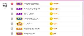 梨莎挺住啊主播照片