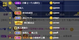 退网了，谢谢大家关心主播照片