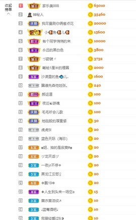 退网了，谢谢大家关心主播照片