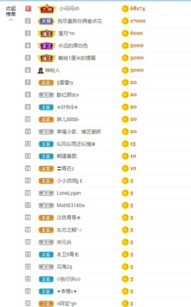 退网了，谢谢大家关心主播照片