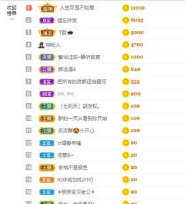 退网了，谢谢大家关心主播照片