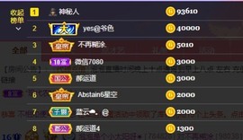 退网了，谢谢大家关心主播照片