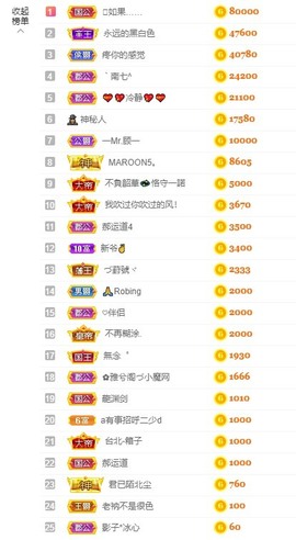 退网了，谢谢大家关心主播照片