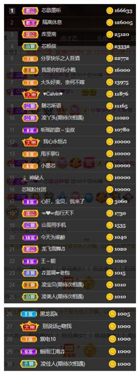 芯瑶❤️今休周二见～主播照片