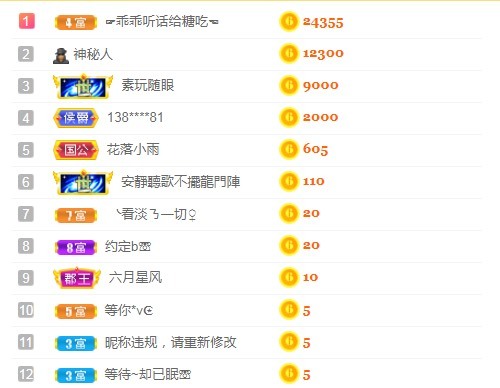 小蛋挞休～的图片