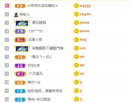 小蛋挞休～主播照片