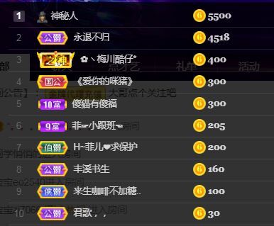 菲儿🌻加油的图片