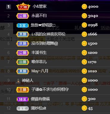 菲儿🌻加油的图片