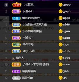 菲儿💗求陪伴的图片