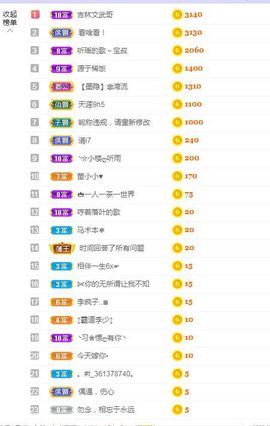 吴小优的图片
