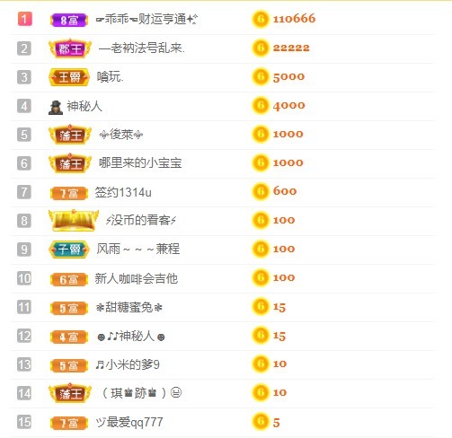 小蛋挞休～的图片