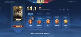 阿狸家的洋崽❤主播照片