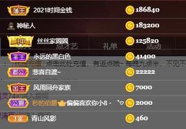 陈丝丝肚子疼休主播照片