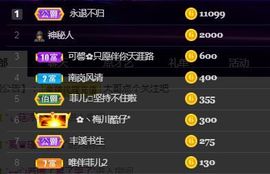 菲儿💗求陪伴的图片