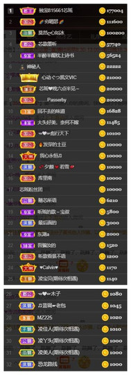 芯瑶❤️今休周二见～主播照片