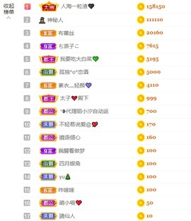 萌小喵❤️的图片