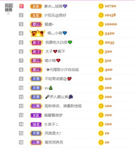 萌小喵❤️的图片