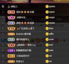 🎶幸福满满🎶主播照片