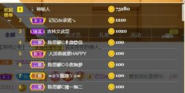 心中无结。。主播照片