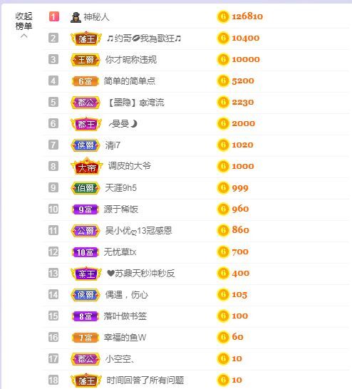 吴小优的图片