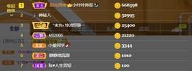 萱萱大宝贝～主播照片