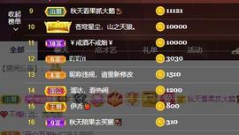 北家幸运果主播照片