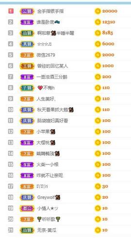 北家幸运果主播照片