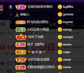 ♚~小巴豆~贪财好色的图片