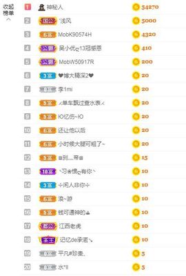 心中无结。。主播照片