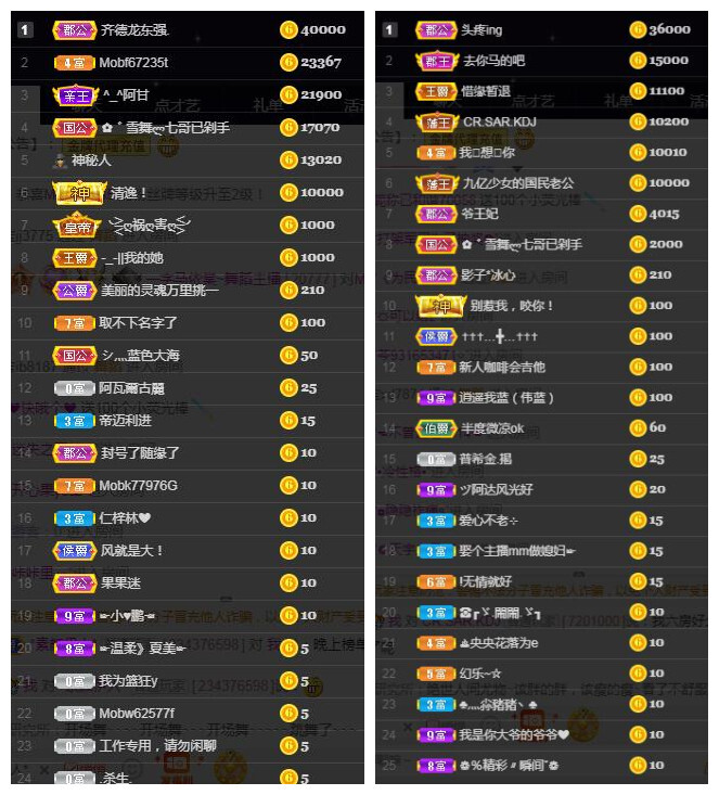 一字马~依棠的图片