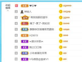 金麒麟安静唱歌🎤的图片