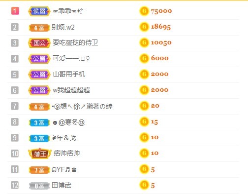 小蛋挞休～的图片