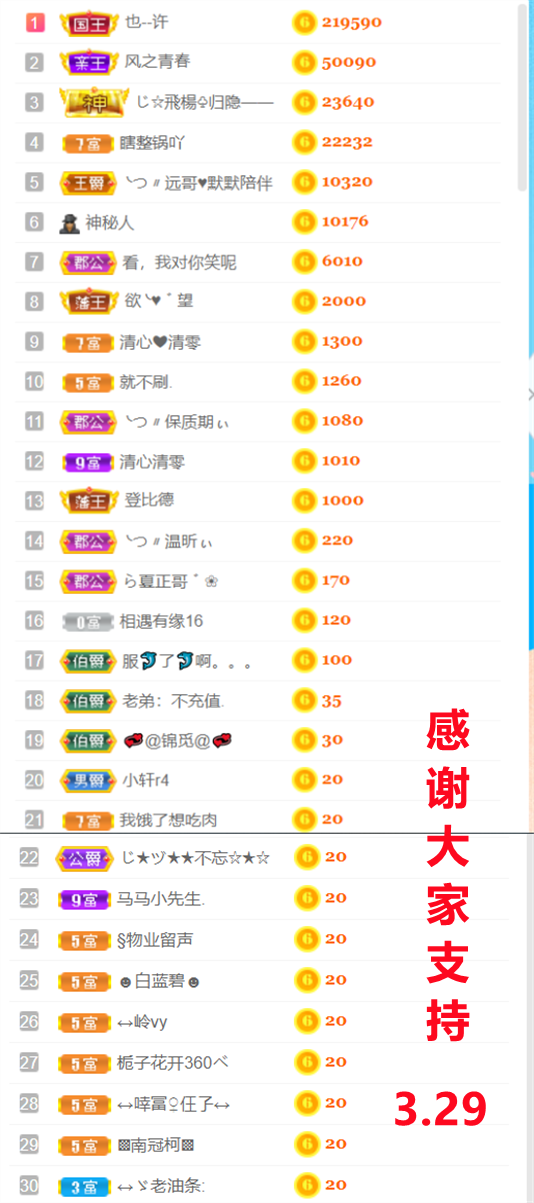 ╰つ〃薀昕🌷的图片