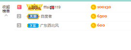 丹妮已换11191主播照片