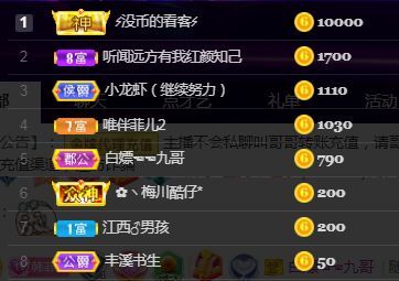 菲儿🌻加油的图片
