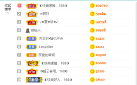 ◐惠主，2388◐的图片