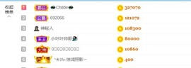 休息。主播照片