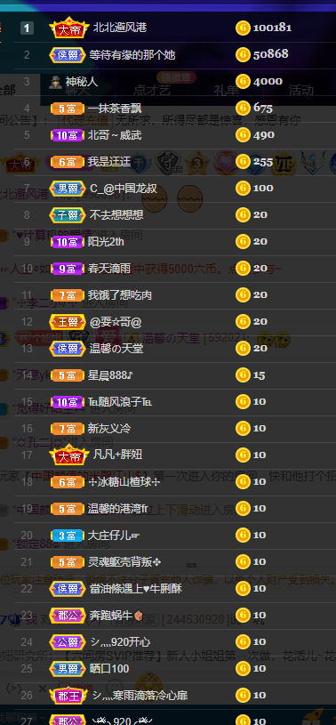 聆听~福妞儿的图片