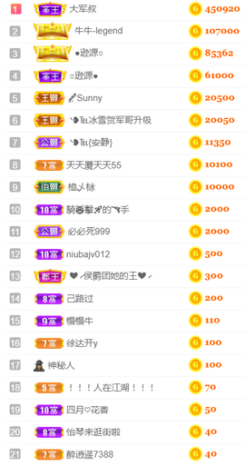 ╰❥℡冰雪每天40首主播照片