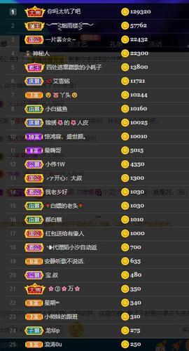 小艾回湖北不定时播主播照片