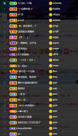 小婷🎤烟嗓☆づ的图片