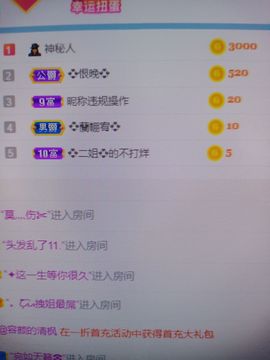 💞二姐💞的图片