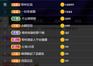 聆听~福妞儿的图片