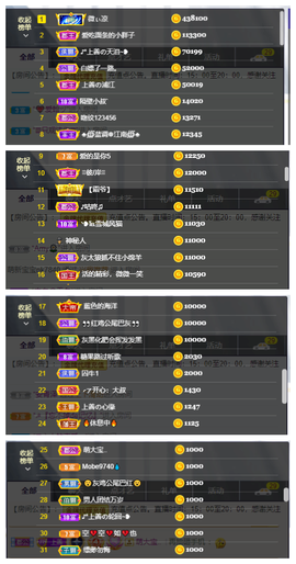 婼儿♪♬每晚7点见主播照片