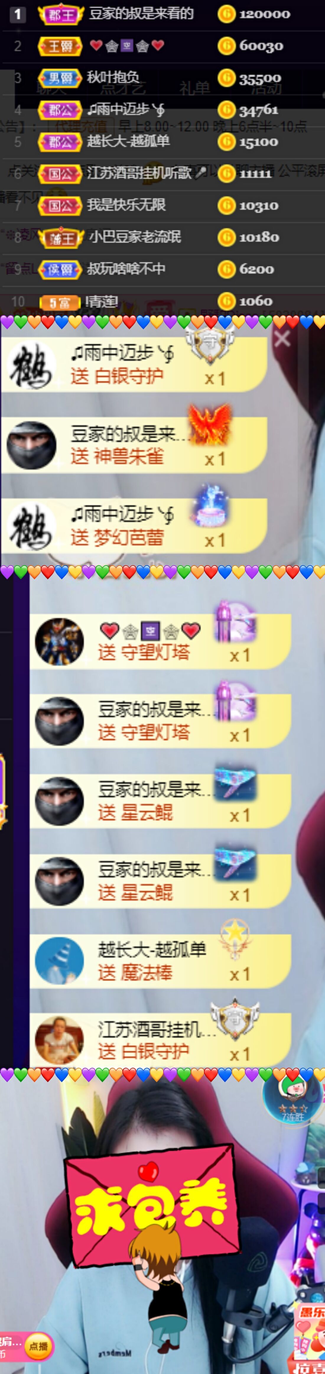 ♚~小巴豆~贪财好色的图片